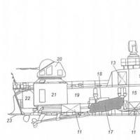 206. Torpedo boat pr.206 Project history