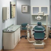 كيفية فتح عيادة أسنان: المعدات والوثائق اللازمة
